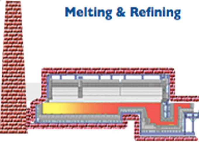 Teknologi Baru 100tpd Glass Melting Furnace Produksi Efisiensi Tinggi 0