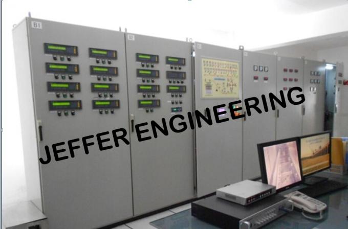 Sistem Kontrol Tungku Industri JEFFER Multifungsi ISO14001 0