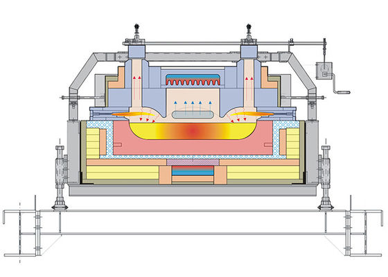 Beli Gas Alam 50tpd Glass Melting Furnace Pemanasan Suhu Tinggi online manufacture