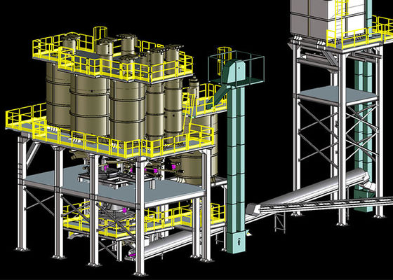 Beli Pengaturan Ekonomi 60tpd Glass Batch Plant Untuk Botol Kaca online manufacture